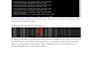 build a custom python trading bot for metatrader 5 mt5